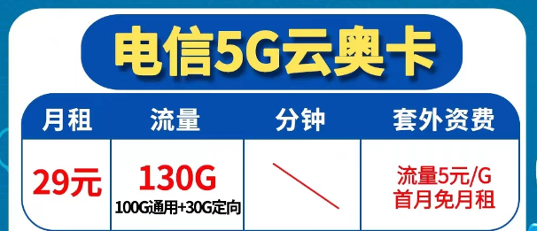 為什么還會無法辦理異地注銷業(yè)務？電信5G優(yōu)享套餐|云奧卡29元130G|電信廣?？?0元146G|首免