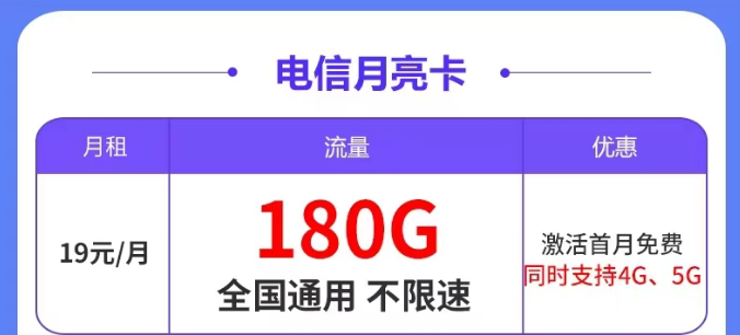 怎樣避免新辦的流量卡進(jìn)行二次實(shí)名？超級(jí)優(yōu)秀的電信超大流量卡|電信月亮卡、塞上卡、大興卡