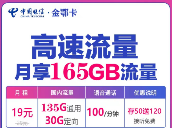 流量超大的電信流量卡哪里賣？電信金鄂卡19元160G、七長B卡19元115G長期|+100分鐘語音+首月0元