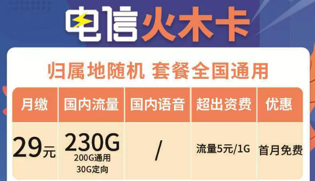 電信超大流量超低資費(fèi)套餐推薦|電信火木卡29元230G|電信榮耀卡39元200G+600分鐘|首免