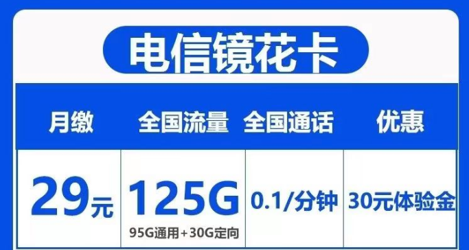 首月免費(fèi)+超大流量+低月租=電信鏡花、水月卡|125G流量+180G流量|長(zhǎng)期套餐