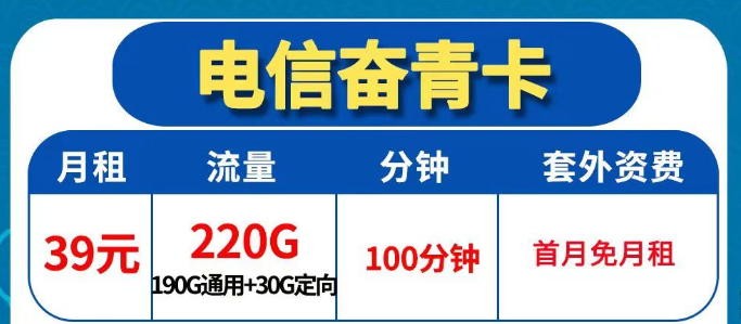 電信奮青卡：擁有超多流量低月租的優(yōu)惠套餐|39元包含190G通用+30G定向+100分鐘免費(fèi)通話+首月0元