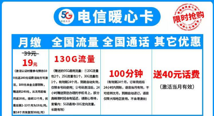 出門在外人手必備流量卡|電信暖心卡19元130G大流量全國(guó)可用不限速+首免