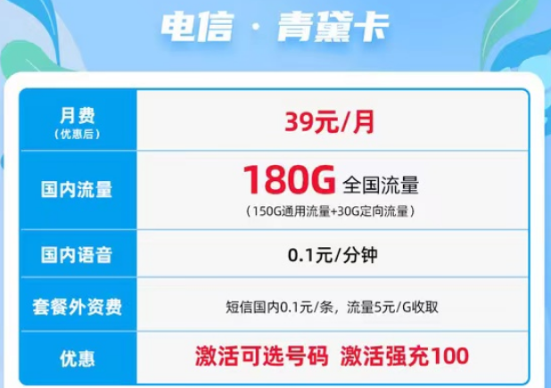 現(xiàn)在的定向流量使用范圍廣嗎？能用到嗎?39元150G通用+30G定向+無合約電信青黛卡