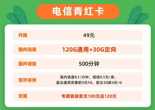 19元111G全國流量電信天天玩卡|電信青紅卡49元150G+500分鐘|買流量卡就看這兒