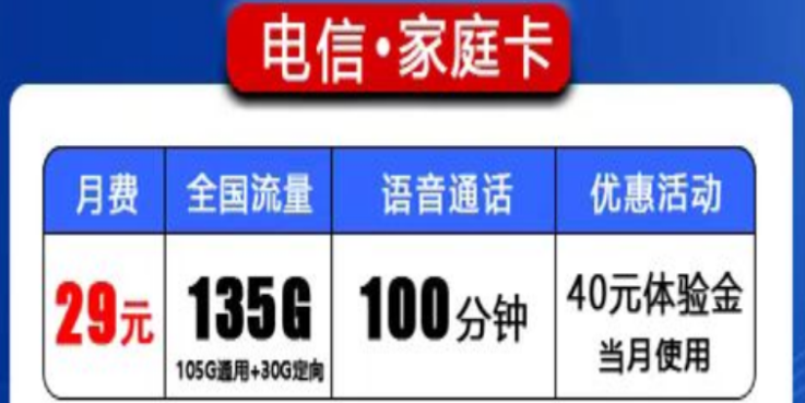 流量卡中的頂級配置|電信29元家庭卡105G通用+100分鐘|39元萬福卡200G流量+600分鐘語音