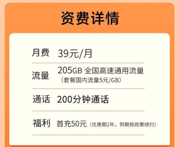 可贈送會員的流量卡|聯(lián)通優(yōu)享會員卡39元包205G通用+200分鐘免費(fèi)通話