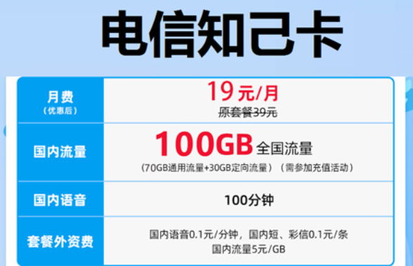 電信19元的流量卡是什么樣？電信19元知己卡100G流量+100分鐘語音