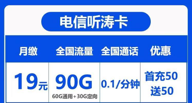 為什么我的流量卡要二次實名？是怎么回事？電信聽濤卡19元90G+0.1元/分鐘