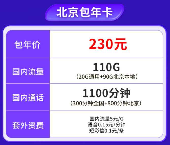 北京聯(lián)通包年卡|北京專用流量卡|聯(lián)通包年卡、巔峰王卡|超好用！