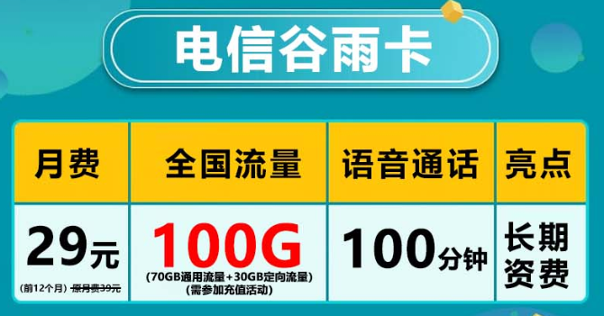 長期能用流量不會變的流量卡來啦！長期"電信谷雨卡"超優(yōu)惠！