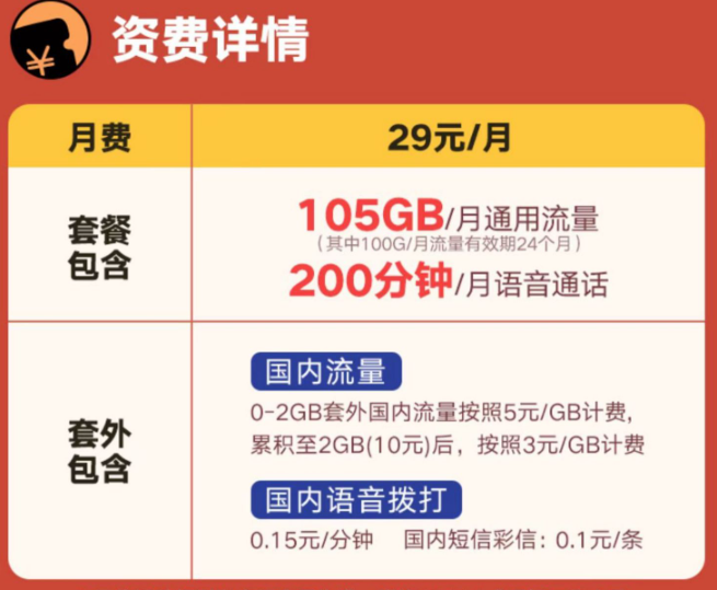 聯(lián)通的29元優(yōu)惠流量卡有哪些？上海聯(lián)通暢視卡、聯(lián)通中青卡、聯(lián)通兔兔卡