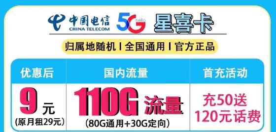 驚喜好卡推薦"電信星喜卡"勁爆大流量！流量卡到手不該做哪些事？