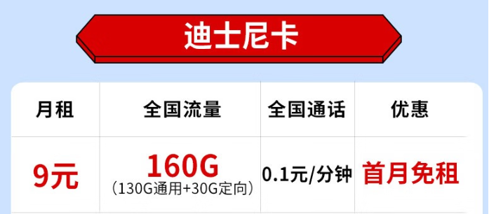 電信迪士尼卡怎么樣？9元月租享超實(shí)惠大流量、短期2年優(yōu)惠！