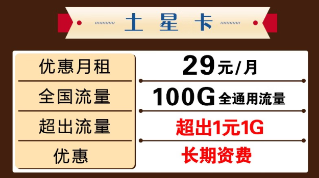 現(xiàn)在的手機(jī)卡流量有多少才夠用？真正好用的卡是什么樣的？