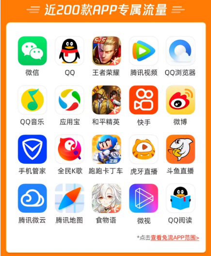 騰訊大王卡的定向流量包含哪些APP？免流范圍包含哪些騰訊系應(yīng)用？