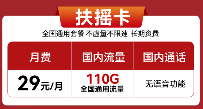 實惠好用的流量卡推薦！29元110G、29元100G通用流量卡！