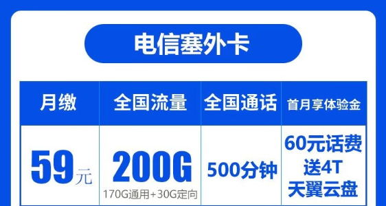 電信塞外卡|寧夏專用、首月免費|200G大流量