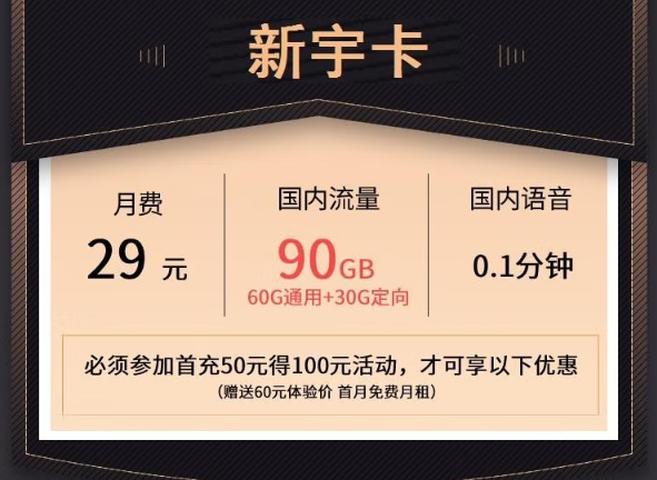 聯(lián)通新宇卡|29元月租=60G通用+30G定向+首免|免費(fèi)申請(qǐng)！